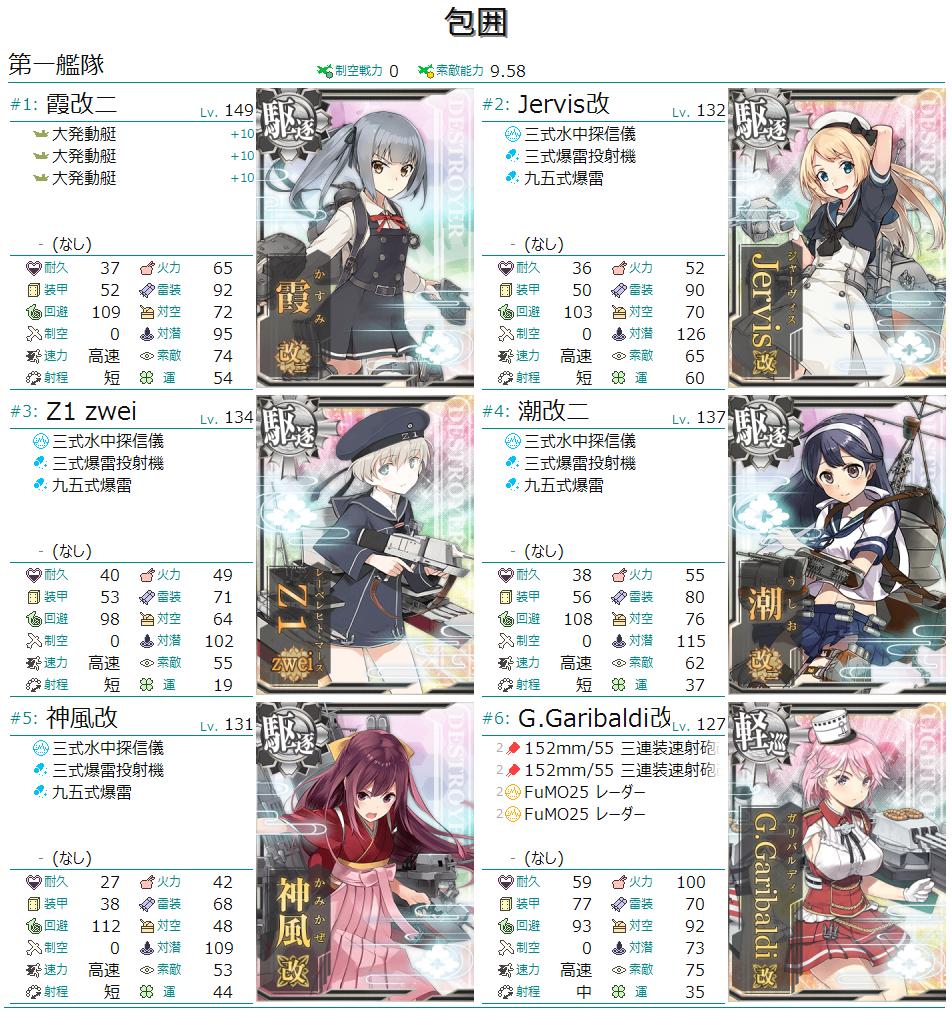 ショウ 呉鎮 包囲陸戦隊撤収作戦報酬 弾薬 280 鋼材 0 ボーキ 30 ランダム バケツ 大成功 開発資材