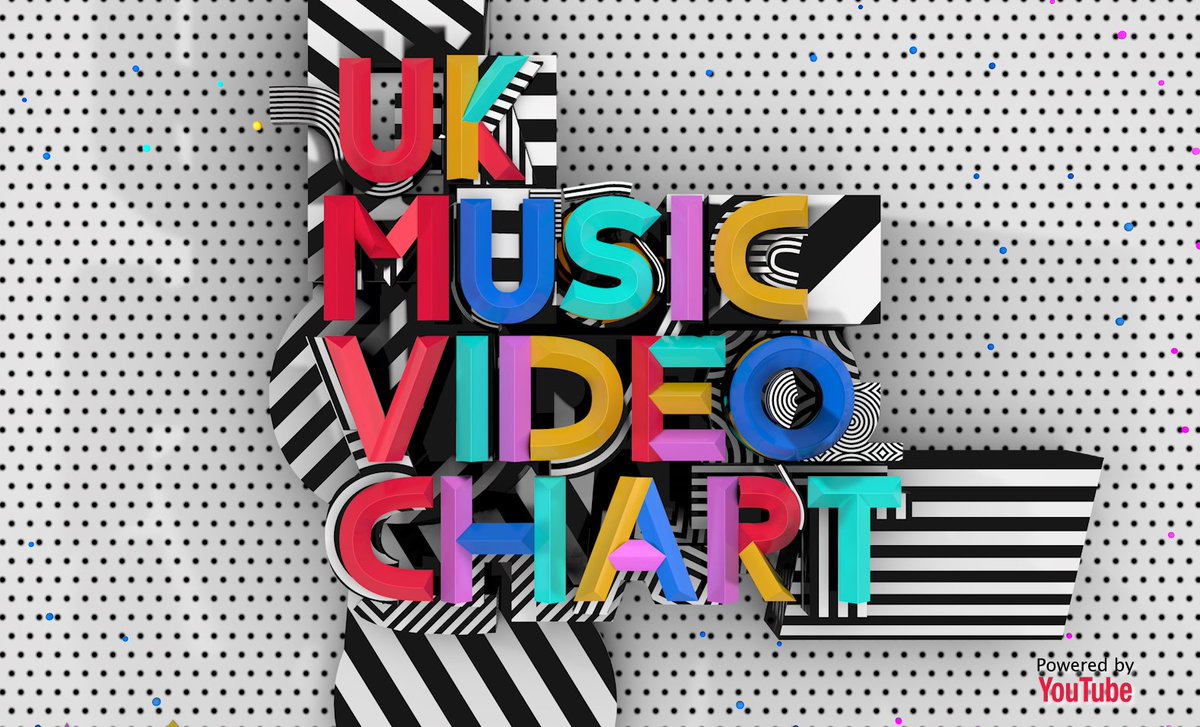 Uk Music Video Chart Youtube
