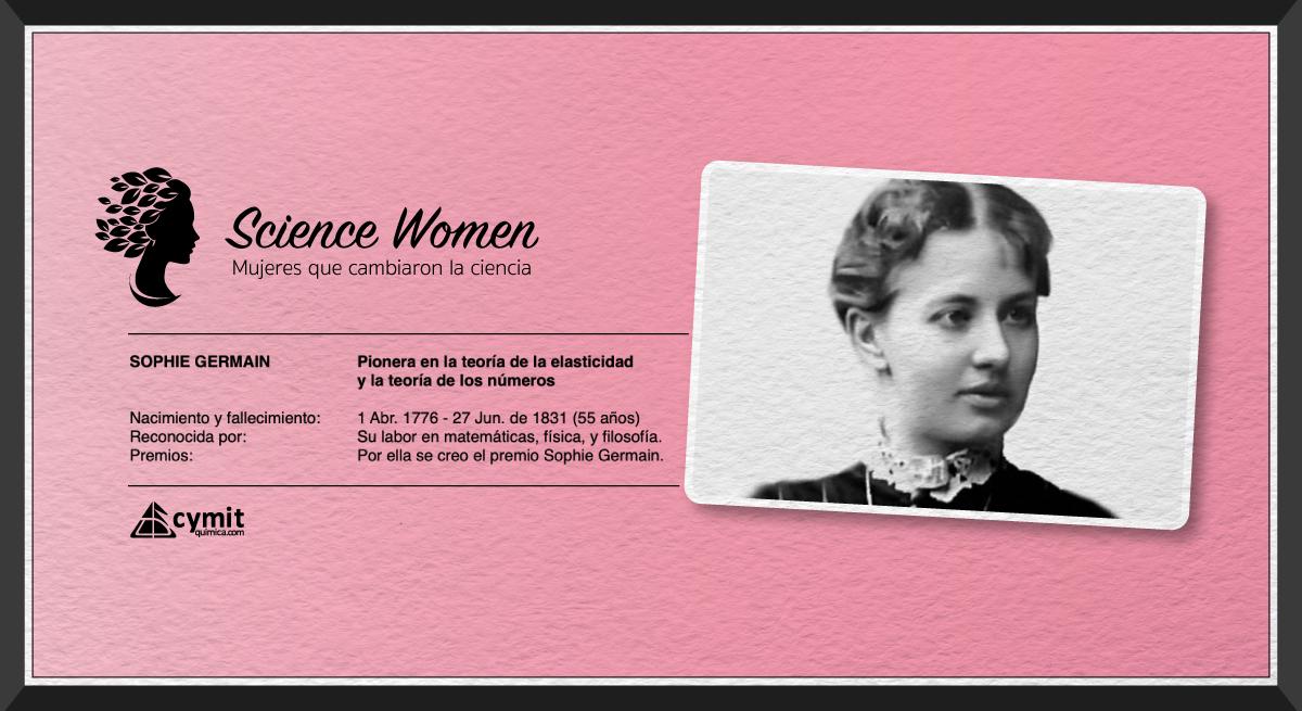 SOPHIE GERMAIN
Pionera en la teoría de la elasticidad y la teoría de los números

Nacimiento y fallecimiento:
1 Abr. 1776 - 27 Jun. de 1831 (55 años)

Reconocida por:
Su labor en matemáticas, física, y filosofía.

Premios:
Por ella se creo el premio Sophie Germain.