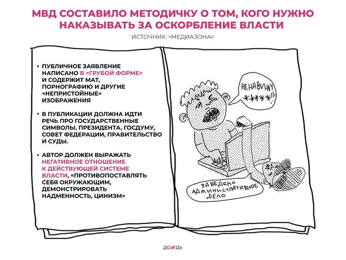 Посмотреть изображение в Твиттере