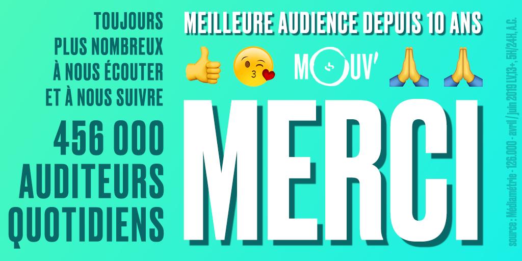 mouv's tweet photo. MERCI à tous ! 📻🙏💯 https://t.co/NbWtCO3ipu