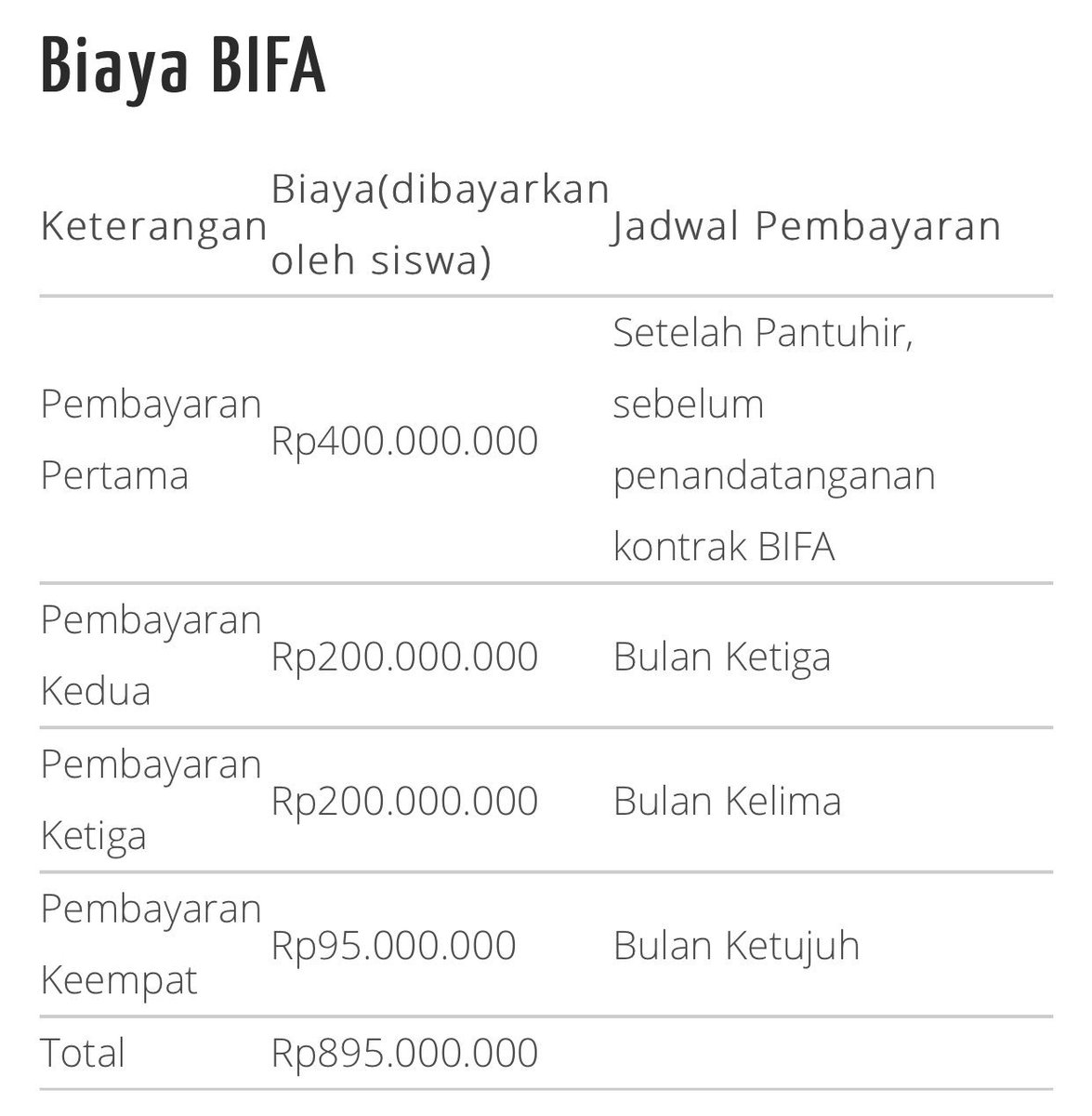 A Thread From Vevethoughts Thread 11 Sekolah Penerbangan Terbaik Di A Thread From Vevethoughts Thread 11 Sekolah Penerbangan Terbaik Di