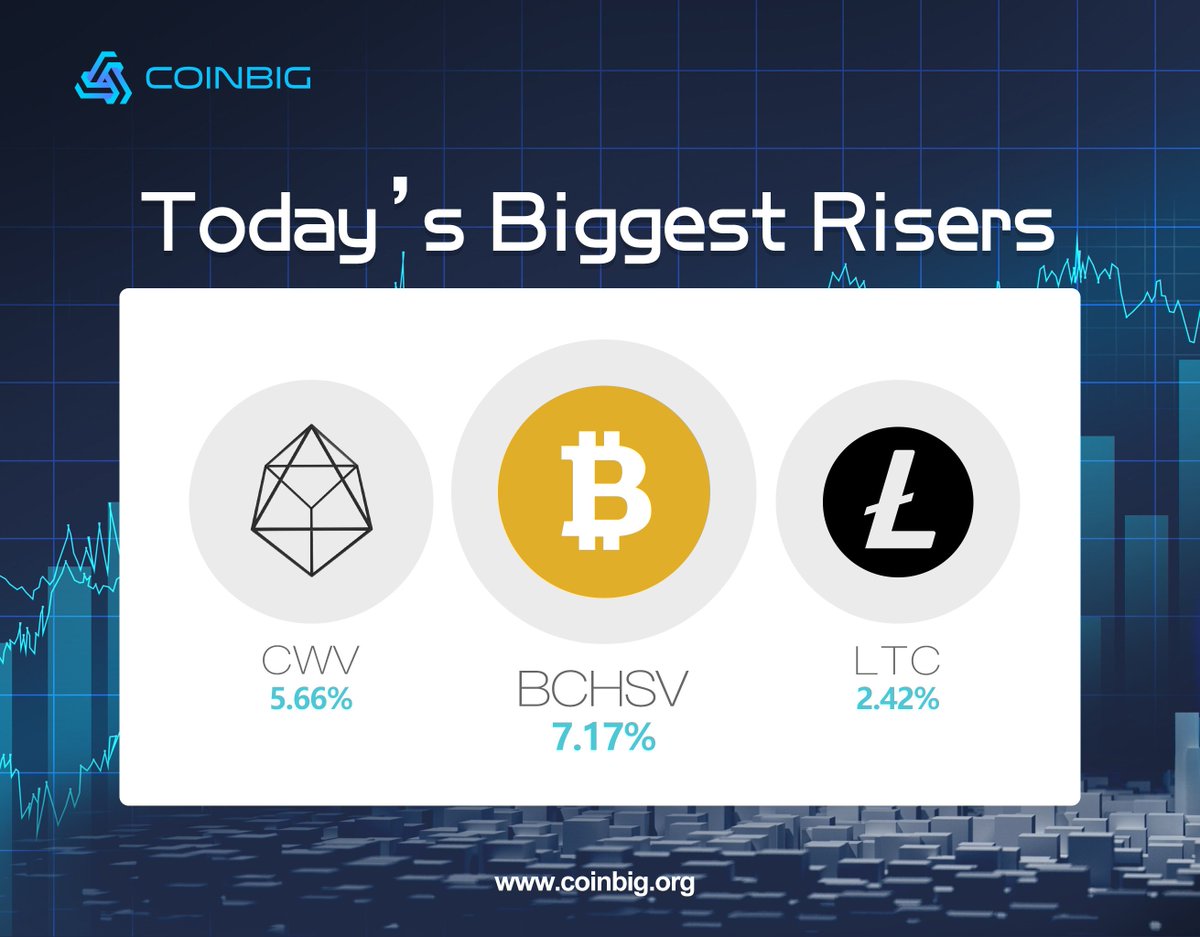 CoinBigExchange's tweet photo. BTC started to rebound, mainstream digital currency followed, and CWV rose strongly in the near future. Today's gain CWV reached 6%.
🔥#BCH
🔥#CWV
🔥#LTC
👉https://t.co/OjSVL28DqY
#Blockchain #CryptoNews #trading #currency #BTCBigMove https://t.co/5RFHNqqv4V