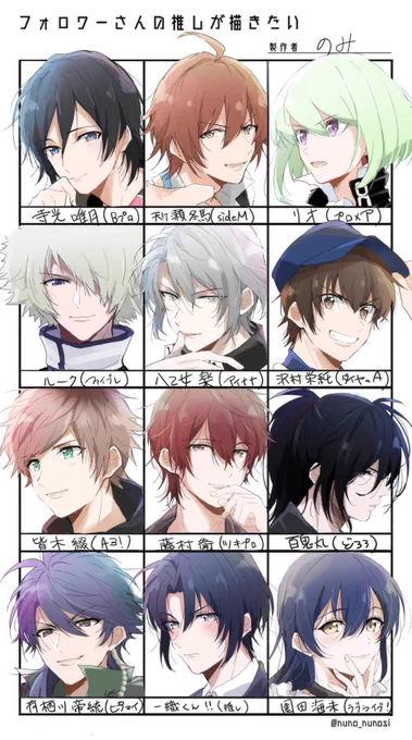 描きました  楽しかったです
 #フォロワーさんの推しが描きたい 