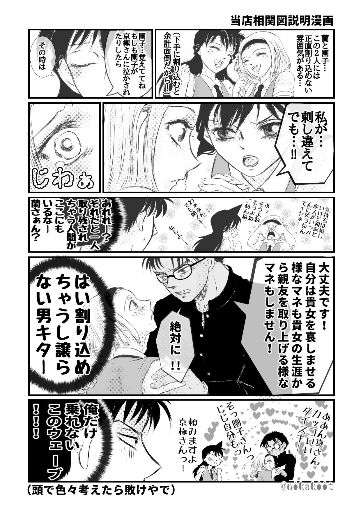 京園①☆名探偵コナン 同人誌 京極真 鈴木園子