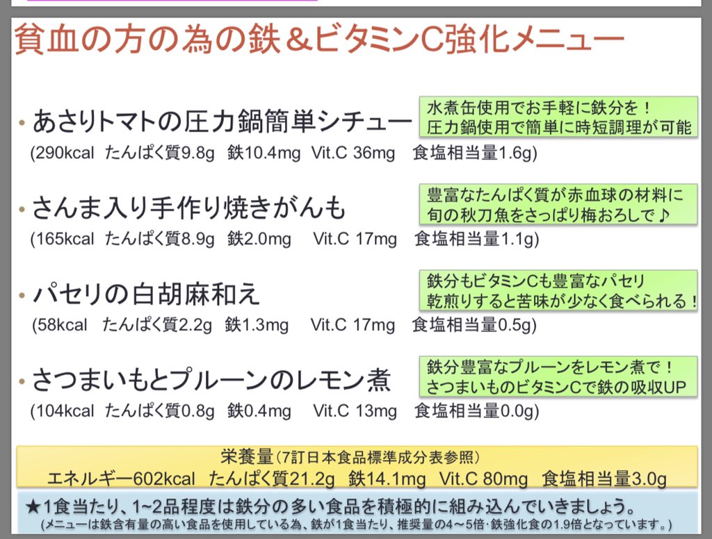 すず お洒落なcto 生理中や鉄分不足で貧血な人や ビタミンc不足しがちな人のためのメニューめっちゃ参考になる この資料めっちゃ良い Fyi T Co Gcl7jusulw