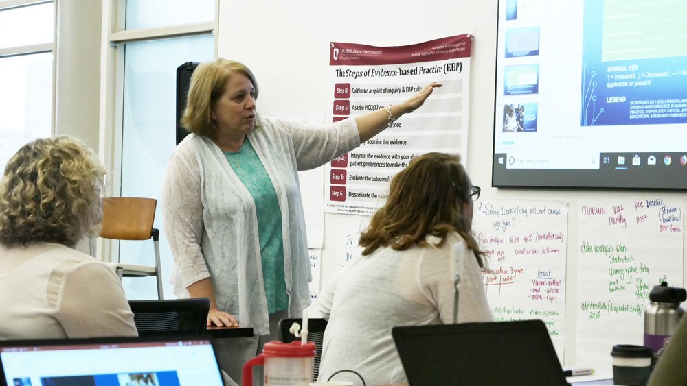 OSUFuldEBP's tweet photo. Attending the #INRC19 30th International Nursing Research Congress next week? 

Check out the Fuld's Cindy Zellefrow presenting "Navigating the DNP Project in Academic and Clinical Settings" on the 29th alongside Dr. Kerry Milner and Dr. Teresa Wood. 

https://t.co/upn71lzfRP https://t.co/tPSvrwMRS4