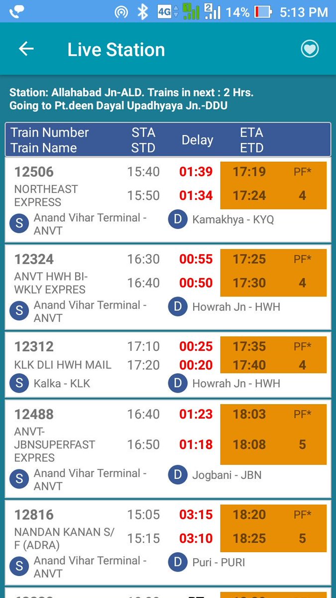 Irregularrailway Hashtag On Twitter