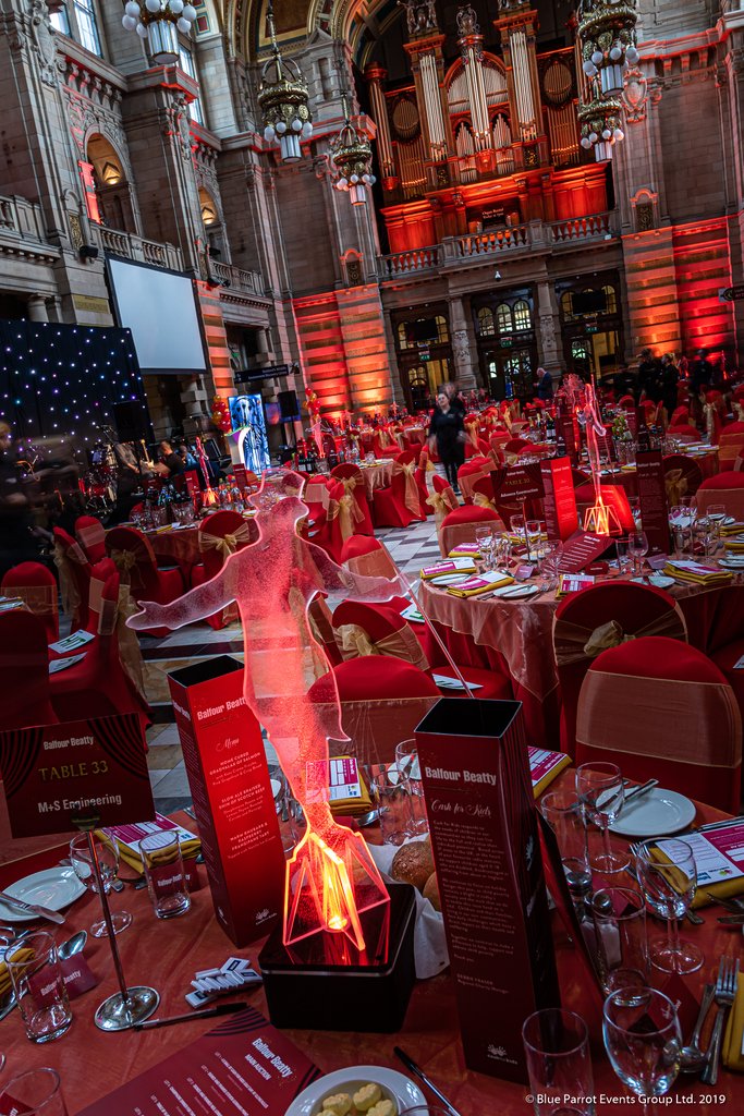 BlueParrot_'s tweet photo. Throwback to an event our Event Art team styled at @KelvingroveArt gallery & museum with their circus theming. How amazing is this venue? π
#EventArt #Scotland #Evenhire #Circustheming #tablecentre #ledtablecentre #dmxtablecentres #eventprofs https://t.co/gSFoHJKhsT