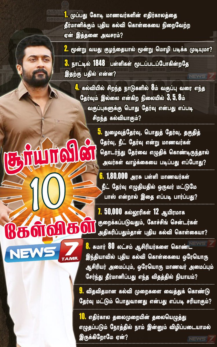 Mahiritwi's tweet image. #isupportsurya