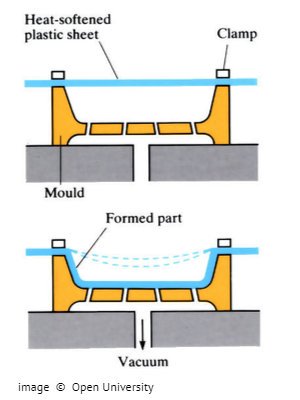 WrightsGPX's tweet photo. what is #plastic #forming https://t.co/Fm6770N21o #vacuumformed #thermoforming #plastics #ukmanufacturing https://t.co/NhhRKi4GNJ