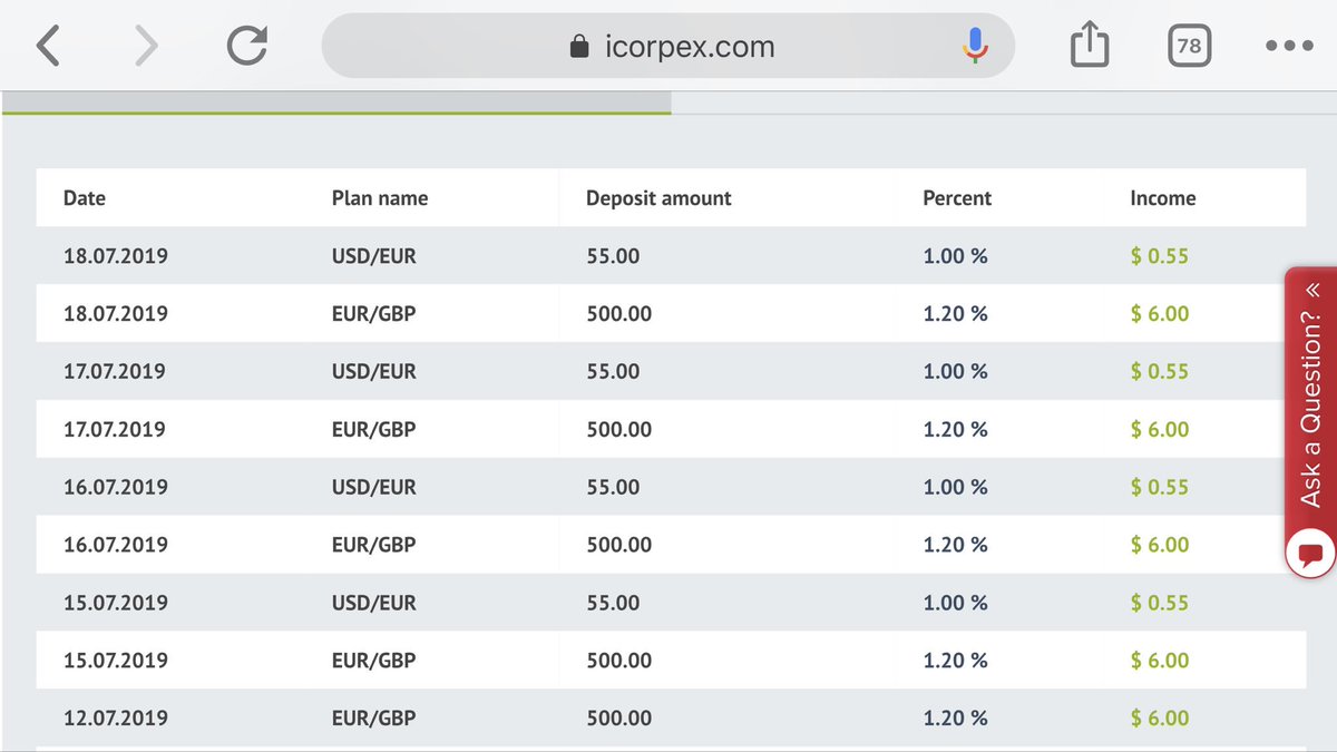 cryptoinvesterz's tweet photo. #icorpex
GNVももうだめなのか
https://t.co/yEOumkYEnU https://t.co/VCCiuyLttp