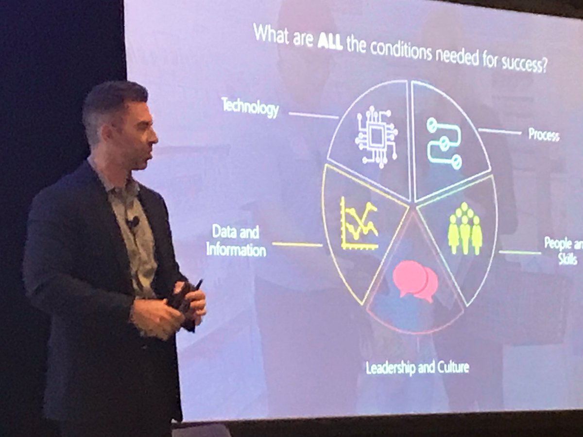 When you get enamored with a “thing” you will miss the details needed for the thing to be successful. #ChangeManagement goes beyond tools. -  <a href="/bkedz11/">Brian Kedzior</a> #OpexExchange