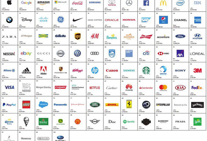 JehanAnni's tweet image. Ces soir, on vous dit tout sur :
&quot;Comment bâtir une marque forte ?&quot;
Rejoignez l&apos;aventure #HubMODE et soutenez le projet #StartUp #MODE sur 
👉 fr.ulule.com/moocs-hubmode/ 👈

#MOOC #Fashion #Brand #SuccessStory #Entrepreneur #FormationEnLigne