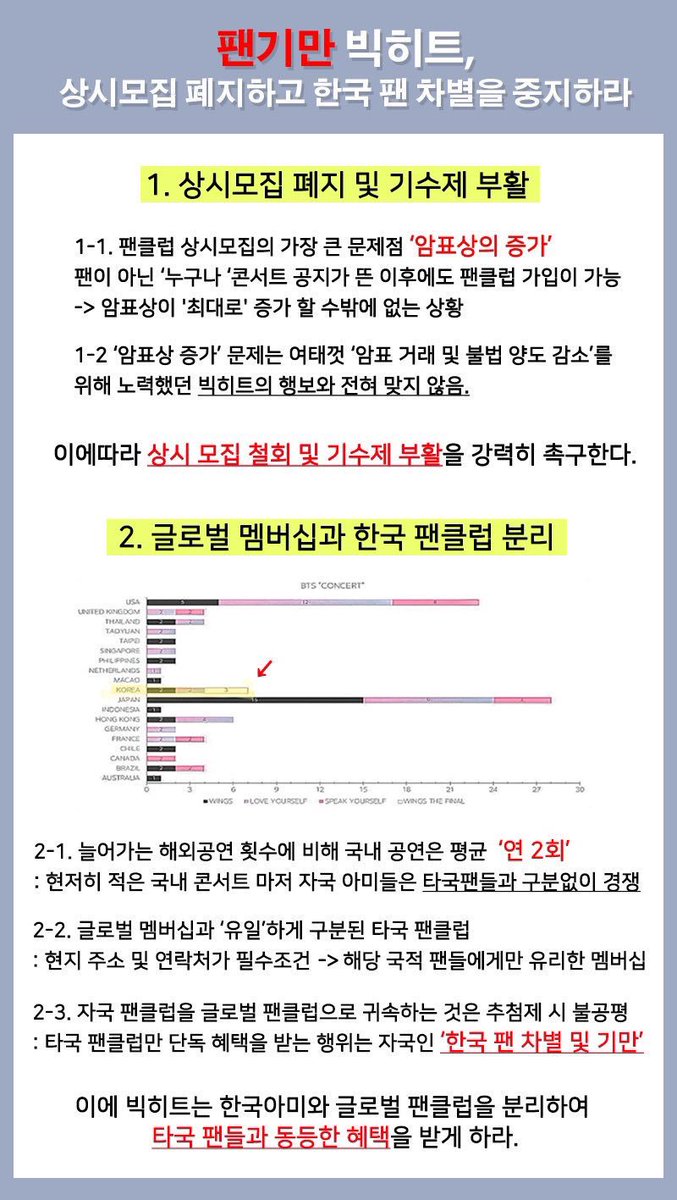 jk_forver_'s tweet photo. #팬덤_운영방식_변경해
꼴통도 이런 꼴통 없쥬~? https://t.co/PYKzCgNlbP