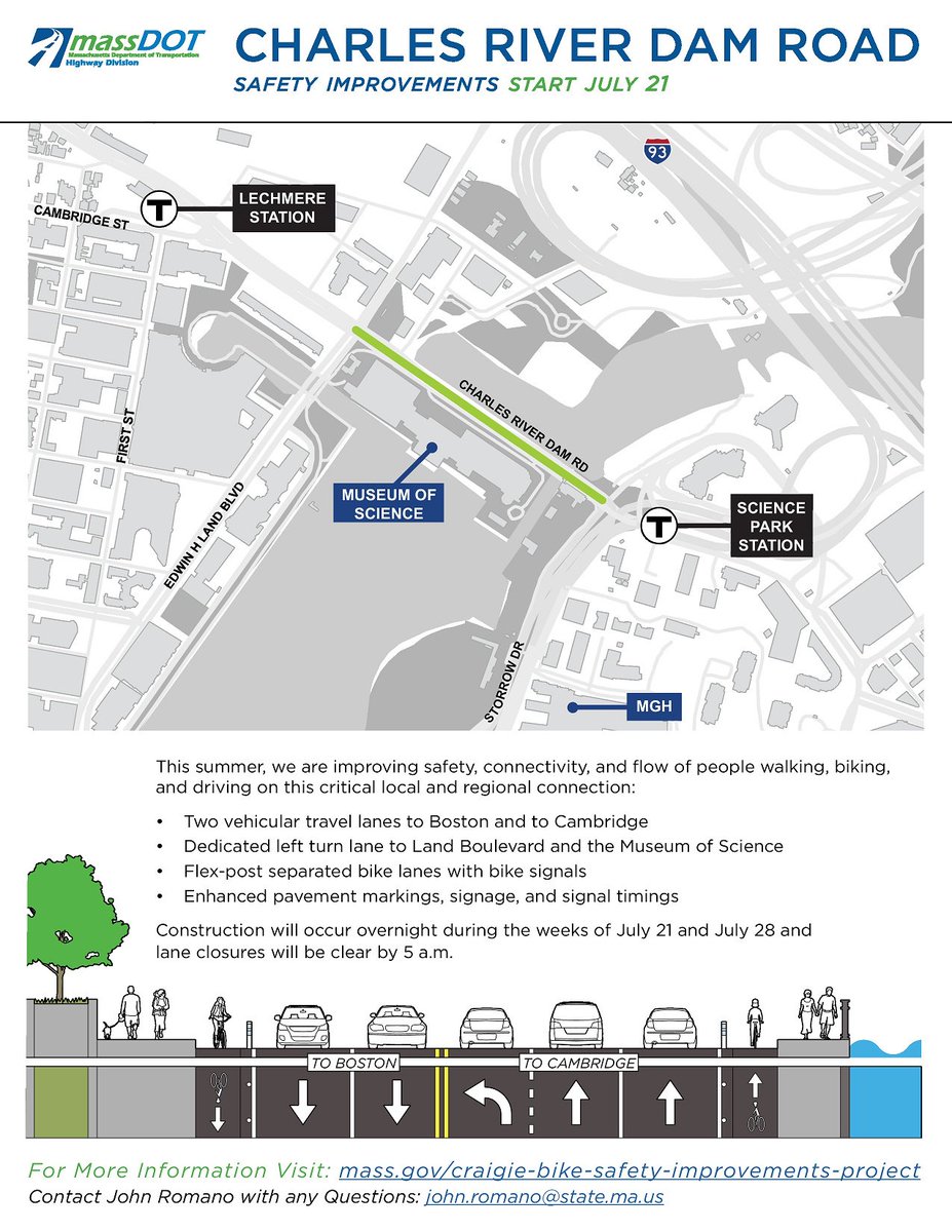MassDOT's tweet image. Charles River Dam Rd between Leverett Circle &amp;amp; Land Blvd work begins Sun, July 21. Expect overnight lane closures. New configuration: 2 motor vehicle lanes &amp;amp; 1 bicycle lane each direction separated by vertical stanchions.