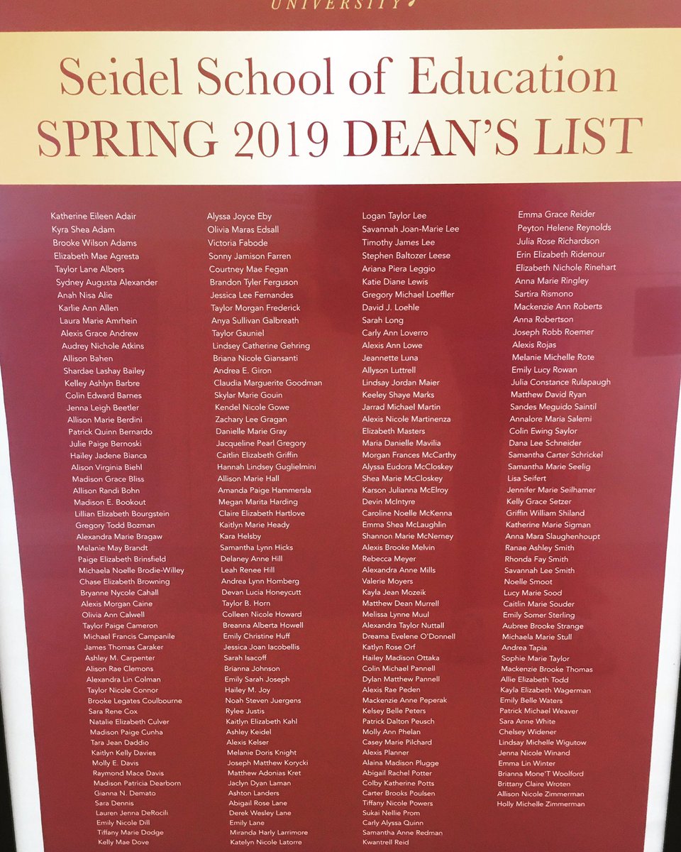 Congratulations to the Seidel School Spring 2019 Dean’s list scholars. Your official certificates are in the mail.