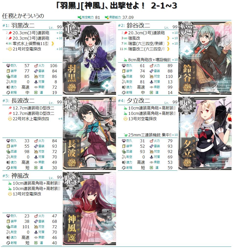 第二期 19年 1月1日以降 新規実装出撃任務攻略編成