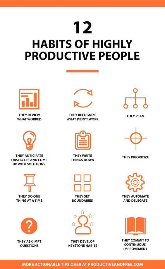 12 Habits of Highly Productive People!

#studentloans #debt #howto #gettingoutofdebt #debtfree #businesssuccess #successinbusiness