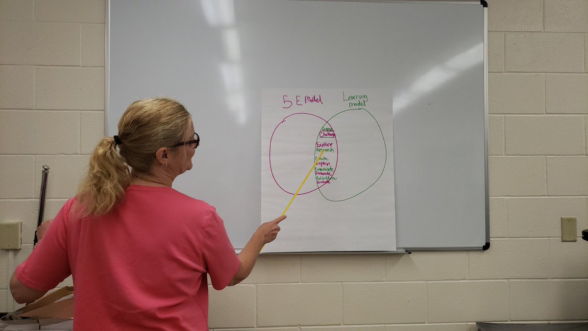 OCTEDAVIS's tweet photo. Teachers engaging in inquiry of the 5E and FWISD Learning Model with Anna Crisostomo @ZealousEducator #FWISD #FW_SCIENCE https://t.co/09UgRbXDi6