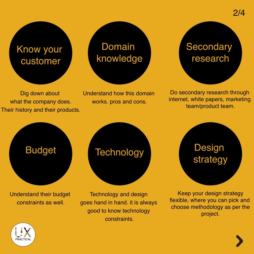 UPracticaltips's tweet image. Prepare yourself for design kick off meeting #uxchat #design #DesignThinking #uxdesign