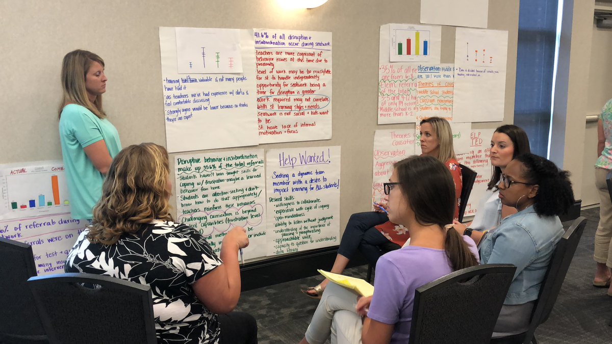 #PCS teachers facilitating the cycle of inquiry!  <a href="/PCS_NC/">Pitt County Schools</a> <a href="/BruceWellman/">Bruce Wellman</a> <a href="/MiraviaP/">MiraVia Publishing</a> @ErosMerola @CarolSimoneau @Think_Collab