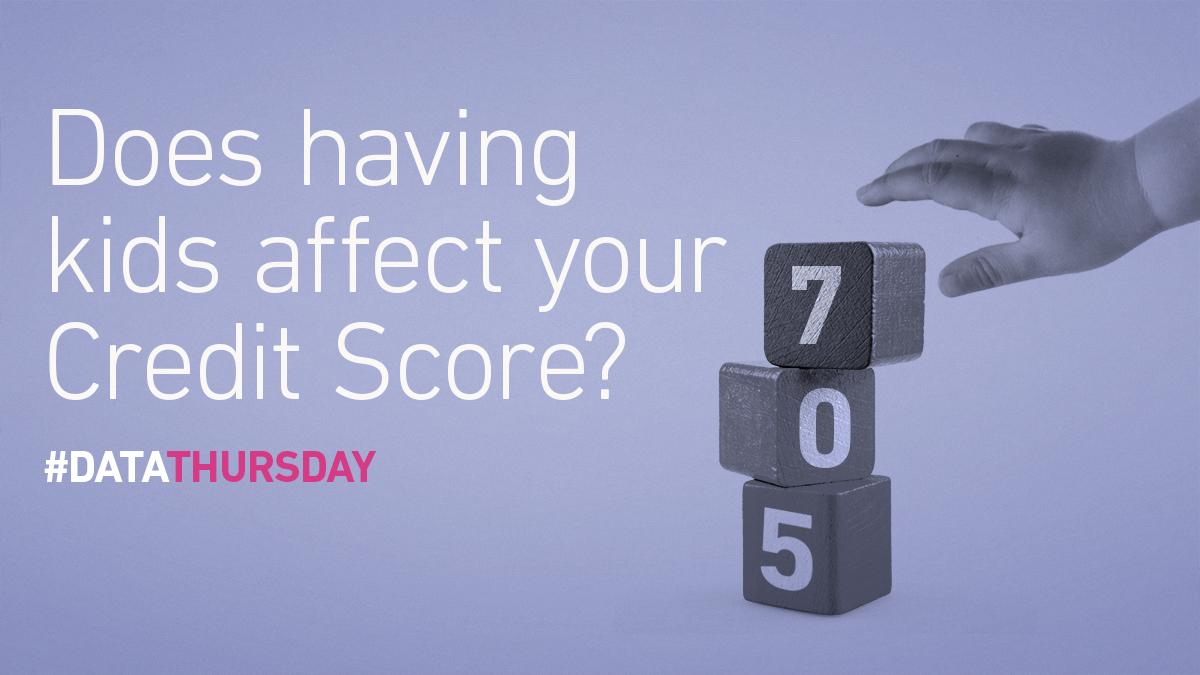 Experian_US's tweet image. It’s no secret that having kids is expensive, but what does it mean for your credit and debt? #DataThursday bit.ly/2JEanI4