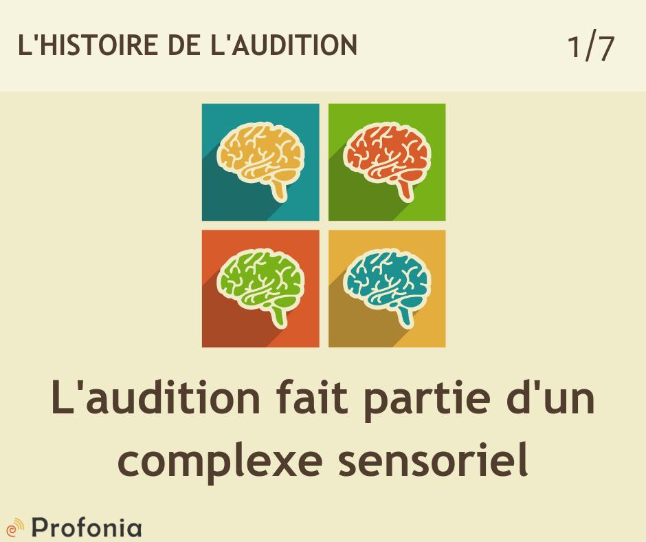 L'audition fait partie d'un complexe sensoriel regroupant 6 sens permettant la survie de l'Homme. 
Aujourd'hui ils permettent surtout de vivre et de communiquer avec les autres.

Retrouvez l'histoire de l'audition sur :
profonia.com/sciences/3634/…

#science #audition # histoire