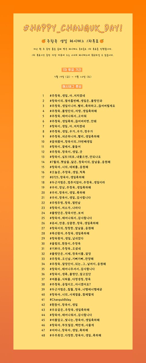 CU_support_wol's tweet photo. 🍊주창욱 생일 해시태그 투표 공지🍊
지난 일주일간 몰랑단분들께 받은 해시태그들을 후보로 1차 투표를 2일간(19, 20일) 진행합니다.
후보들을 보시고 마음에 드는 해시태그 🔹4개🔹를 선택해주새요! 

투표 폼 : https://t.co/HpWnOwaBxj

#PRODUCEX101 #주창욱 #JOOCHANGUK https://t.co/FOpEx06kqc