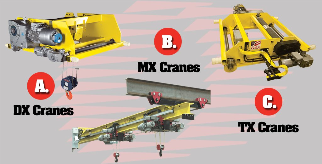 Expert_Crane's tweet photo. What is your favorite Expert Crane product?

A) DX Cranes

B) MX Cranes

C) TX Cranes 

#GetToKnowYourCustomersDay #ExpertCrane #OverheadCranes https://t.co/BHUWbMSZu7