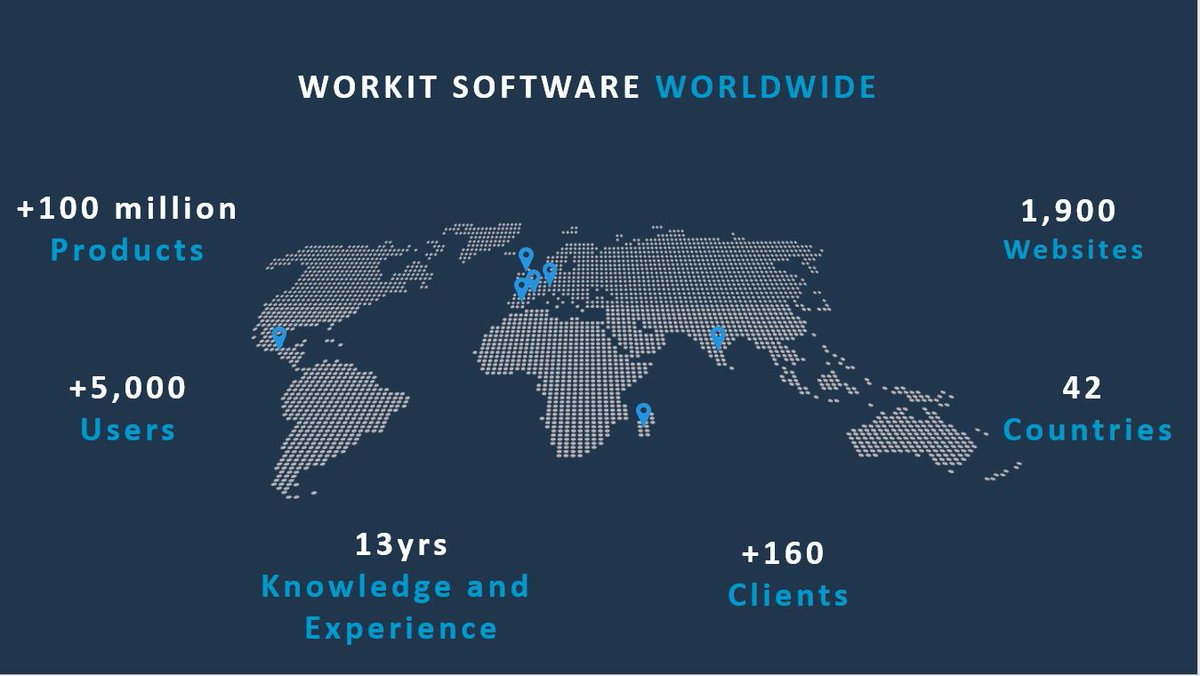 WorkITsoftware's tweet photo. WorkIT Software is delivering Actionable Insights for 13 years to +160 clients divided between retailers and brands worldwide.

For more information contact us right there: 
https://t.co/hcJycKNG8X 
We are here to help !

#WorkitSoftware #BigData #Ecommerce  #Onlineintelligence https://t.co/6Saj2Y4AED