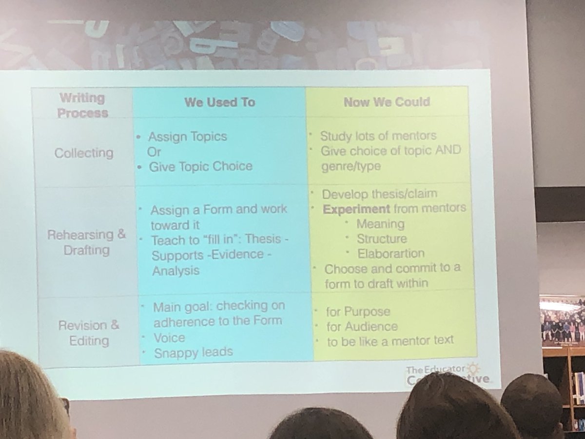 c_rejent's tweet image. @iChrisLehman helping Ts to see how else it can go... @tomlittogether #parsum19