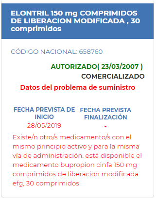 Elontril 150 Precio