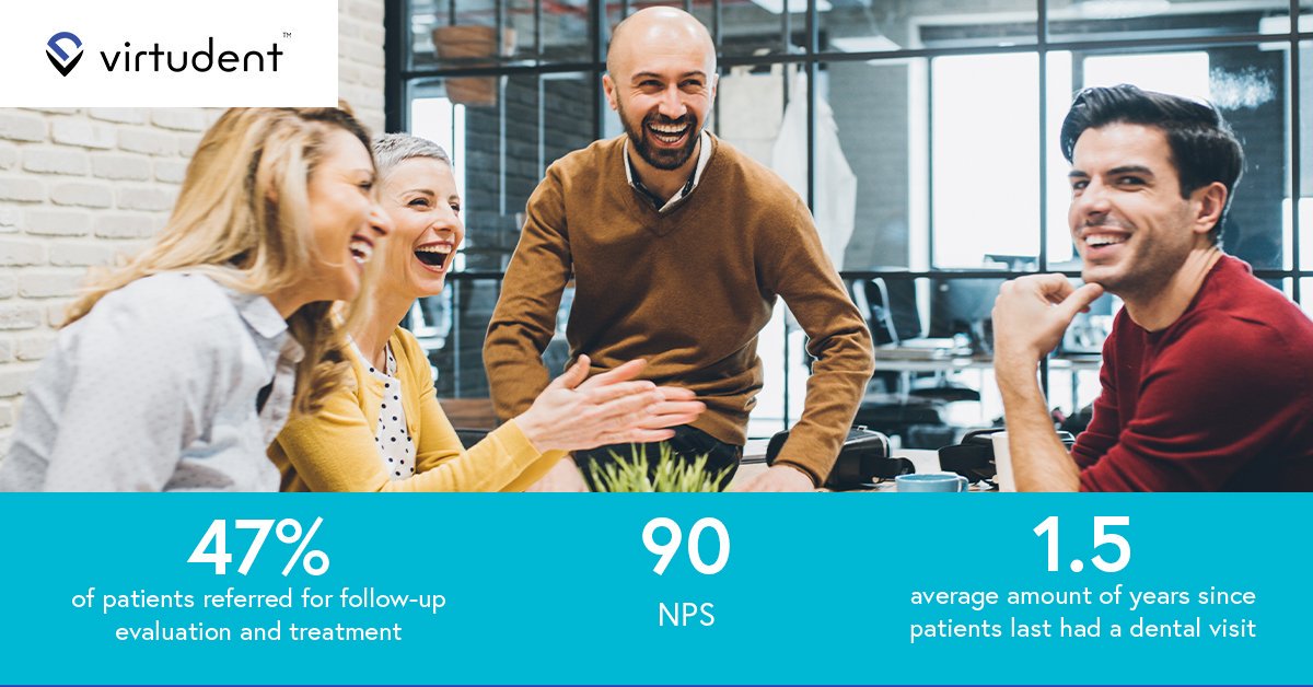 Virtudent (@virtudent) on Twitter photo Read our latest case study with <a href="/Wayfair/">Wayfair.com</a> to learn how their employees can have onsite dental visits in their wellness rooms! #casestudy #employeewellness bit.ly/2GiDyOq Read our latest case study with <a href="/Wayfair/">Wayfair.com</a> to learn how their employees can have onsite dental visits in their wellness rooms! #casestudy #employeewellness bit.ly/2GiDyOq