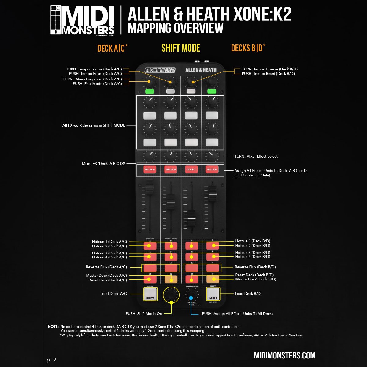 MIDI Monsters on Twitter: "https://t.co/QdRbZJL4UR" / Twitter