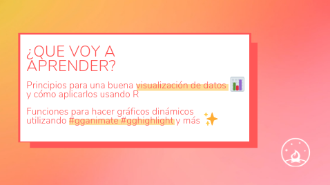 Data Campfire tweet media