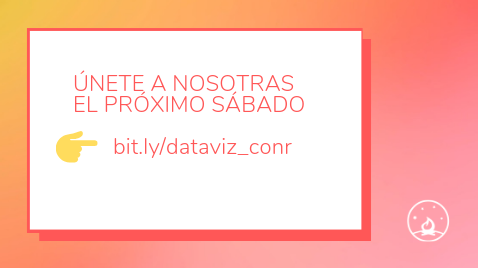 Data Campfire tweet media