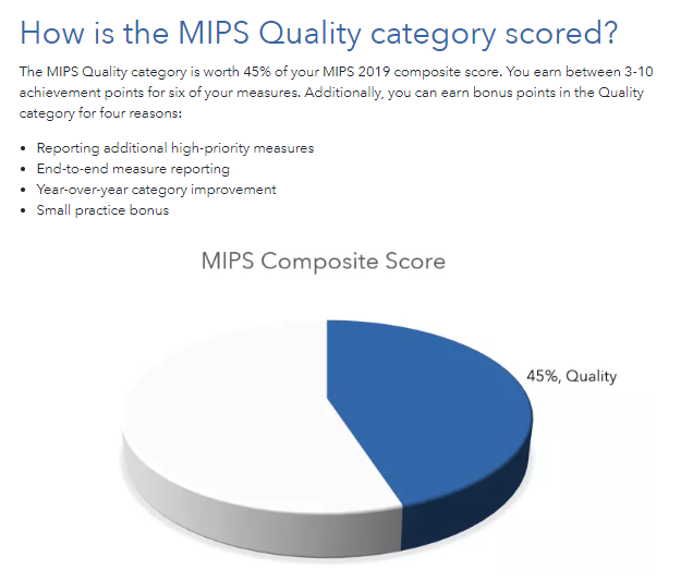 Leaving points on the table?

"You earn bonus points in the MIPS Quality category for four reasons:
- Reporting additional high-priority measures
- End-to-end measure reporting
- Category improvement
- Small practice bonus"

Read our latest resource. 

buff.ly/2Gh2zd2