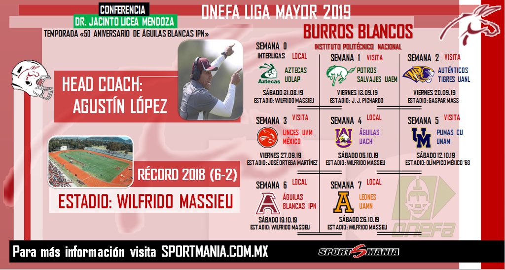 SportmaniaM's tweet photo. 📆 Calendario | @BurrosBlancos ⚪️
LIGA MAYOR 2019 @OnefaMX 🏈🇲🇽
🎧 Head Coach: Agustín López
🏟 Wilfrido Massieu
📍 https://t.co/9kIU6OL6rj
#LigaMayor2019 #FBAMX
Visita 🔗 https://t.co/pfvOIWRDF2 https://t.co/2tMscwDVWg