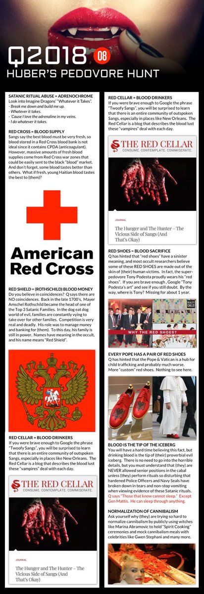 Called2Christ's tweet photo. @rothschildmd We 👀 U. We have it all!
“You never thought she would lose, Now you all lose.” - #Q
#TheHuntersBecomeTheHunted #TheList #SCOTUS #SantaSentMe #WAKEUPAMERICA #SAVEAMERICA #FACTSMATTER #WWG1WGA #PermanentElf #PermanentNiceList #POTUS45 @realDonaldTrump @SecretService @NSAGov https://t.co/EK1zexz7nC