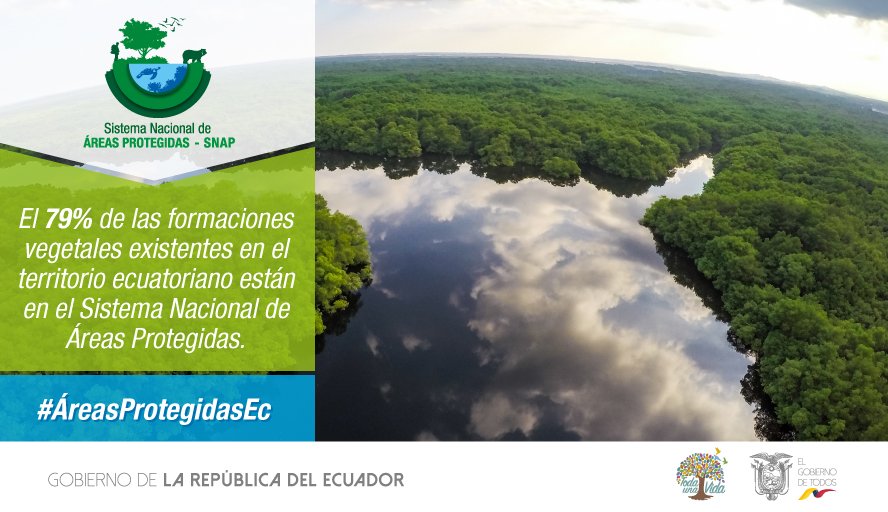 Mae Azuay On Twitter El Sistema Nacional De Areas Protegidas Del