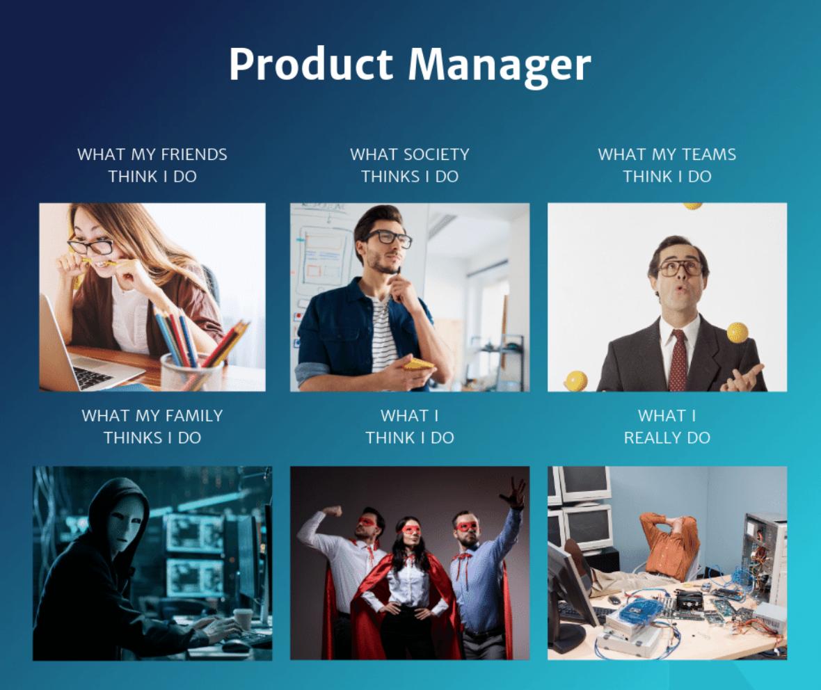 Product вакансии. Продукт менеджер. Продакт менеджер. Product менеджер. Продакт - менеджер (product Manager).