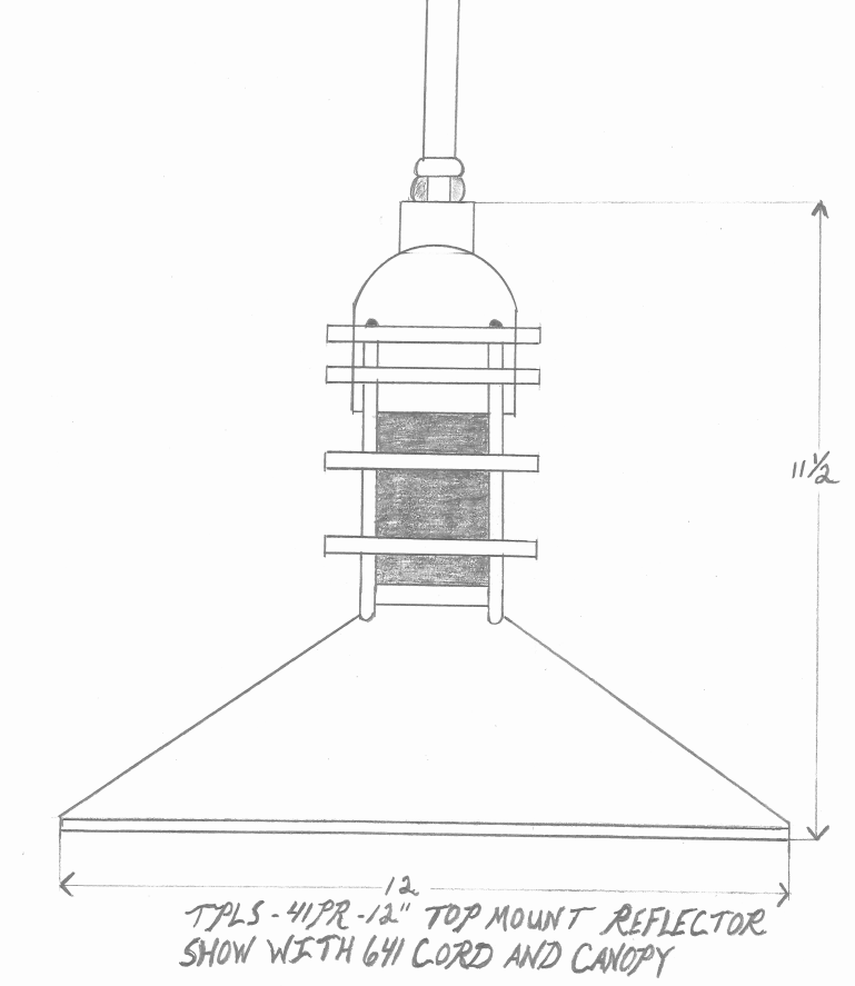 bocklighting's tweet photo. Back to the basics... #tbt #tpls #bocklight https://t.co/BzzNrfXxJh