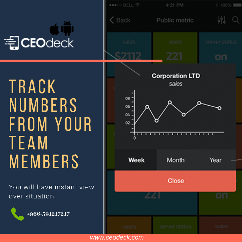 ceodeckapp's tweet image. Check performance Metrics graph for CEO/CFO
Download Corporate KPI App ✅✅✅✅

🤜🤛 Ceodeck App Here:-
📲 #Android: bit.ly/2Z6xZe1
📱 #IOS: apple.co/2P8zdAK

#CeoApp #CfoApp #ceodashborad #CeoTool #kpi #BusinessApp