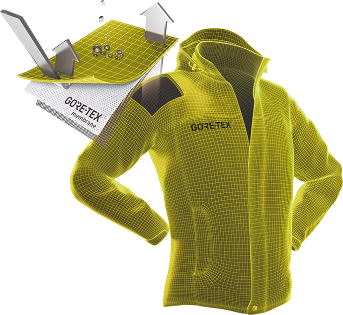 GoreDefFabrics's tweet photo. Our revolutionary GORE-TEX Fabric is durable, comfortable, and watertight. It can be found in applications such as our military outerwear, footwear, and gloves. For more GORE-TEX information, check out our blog:  https://t.co/48UHcJK1Qs #textiles #fabrics #goretex https://t.co/Umxqxpw6nr