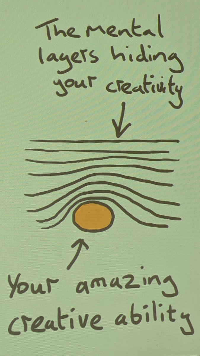 Take Note! 
#CEInnovation
<a href="/CreativeEdin/">Creative Edinburgh</a> <a href="/CreateInf/">Creative Informatics</a>