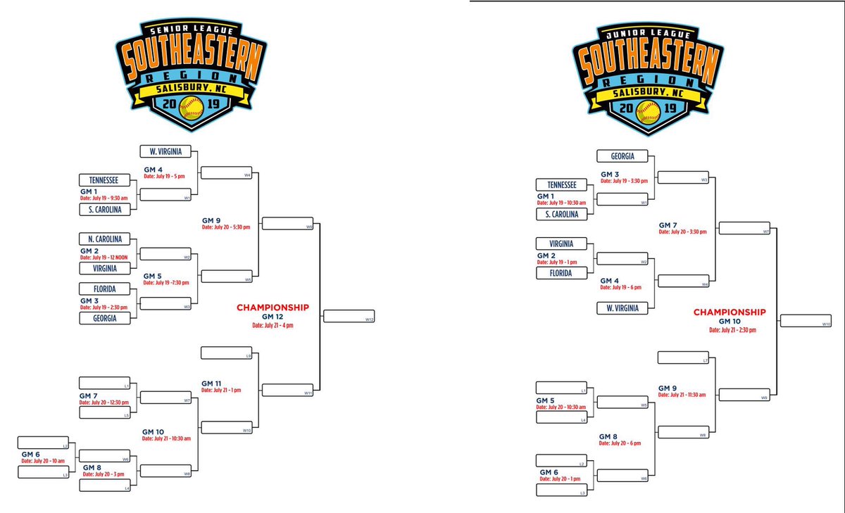 NCD2LL's tweet image. The 2019 #RowanRegionals begin on Friday. Teams have been arriving in Salisbury today as Rowan Little League is proud to play host to the Junior League and Senior League Little League Southeastern Region Tournaments for the fourth consecutive year.