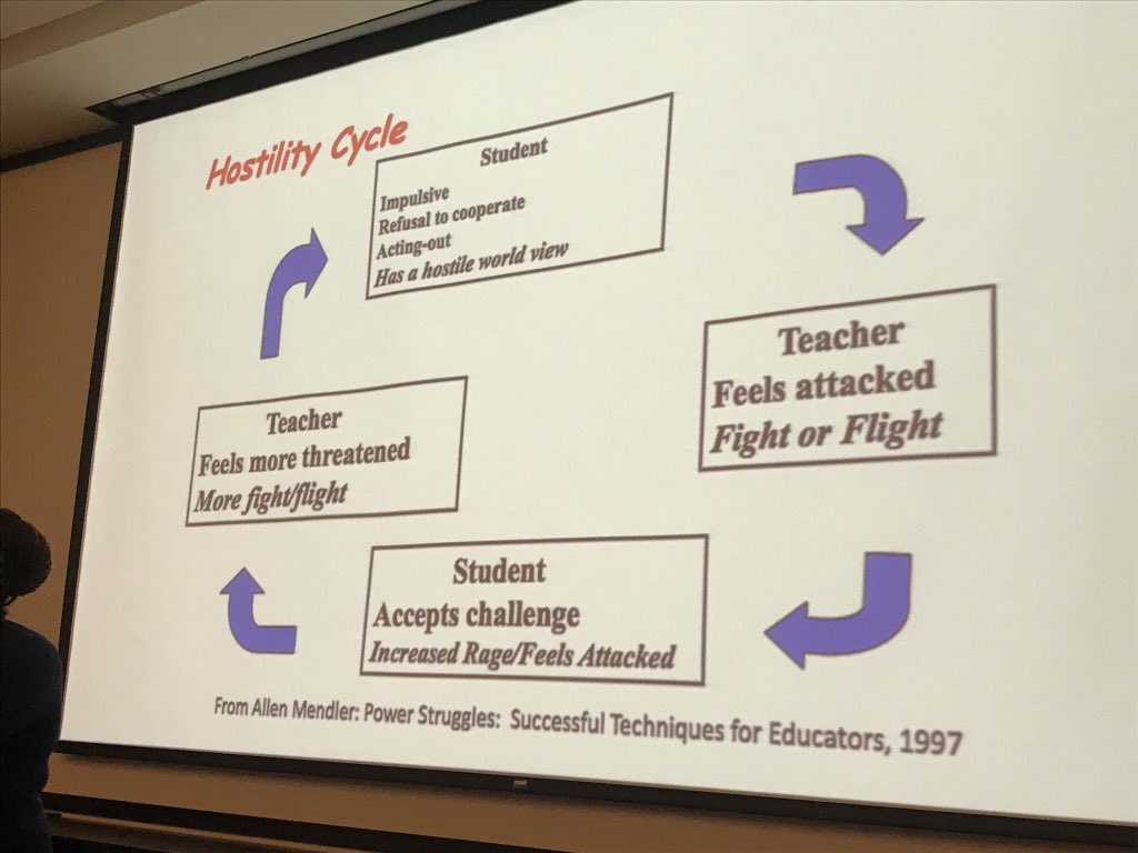 RybsITPE's tweet image. “Diving into Defiance and Disrespect” presentation by Elizabeth Pikes at DePaul University. @DePaulU #SummerLectureSeries
#DefianceAndDisrespect