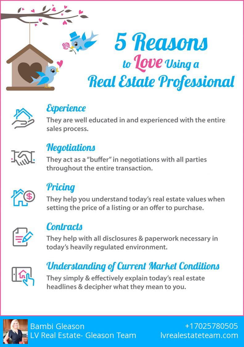 VegasRETeam's tweet photo. The Gleason Team
More. Better. Different.
info@lvrealestateteam.com
702.216.3914 https://t.co/C3ZurzTDOE