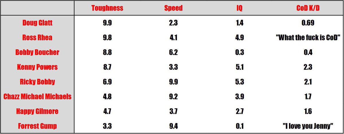 TUFF Sports tweet media